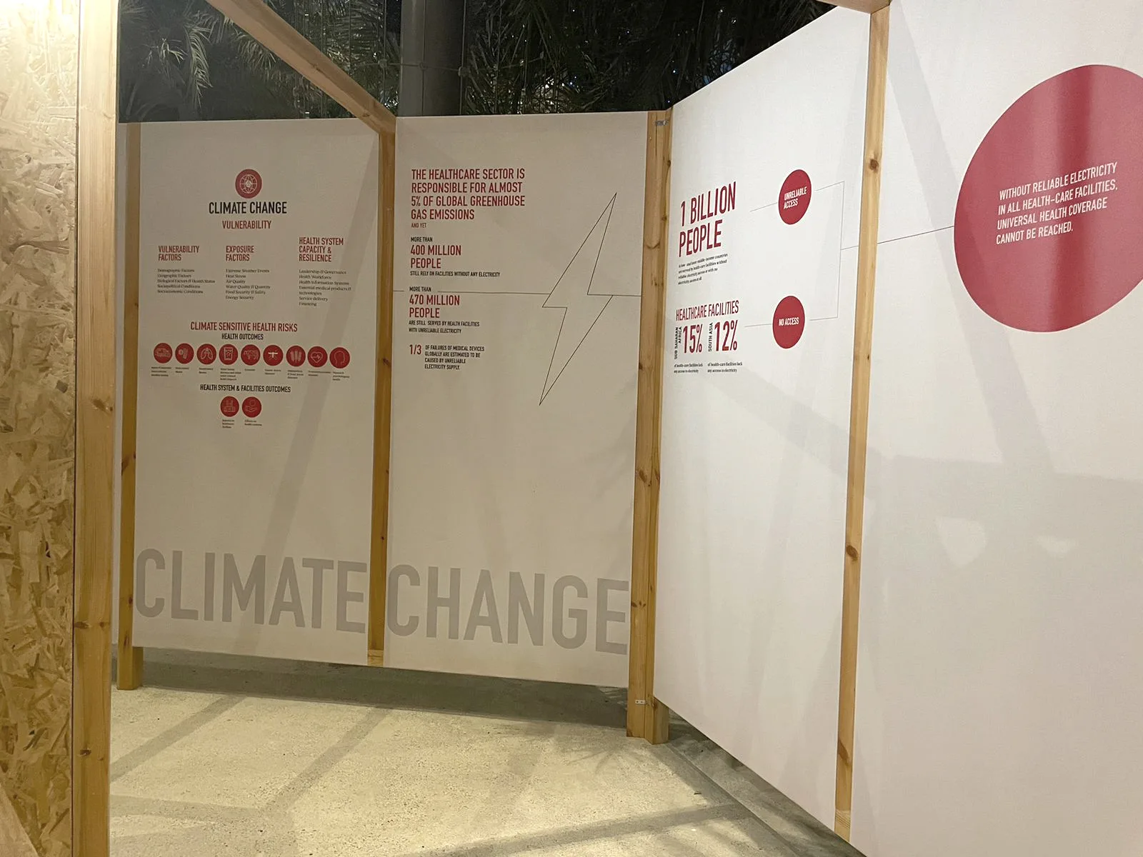 COP28 Exhibition - Climate Change Statistics