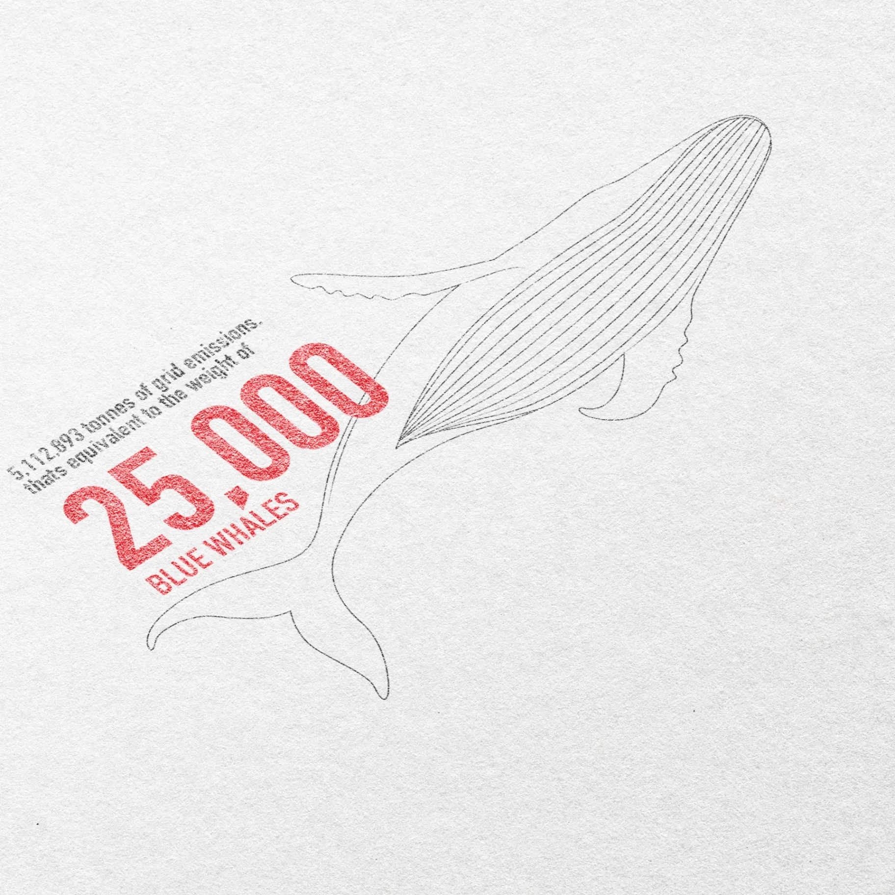COP28 Exhibition - Blue Whales Emissions Infographic