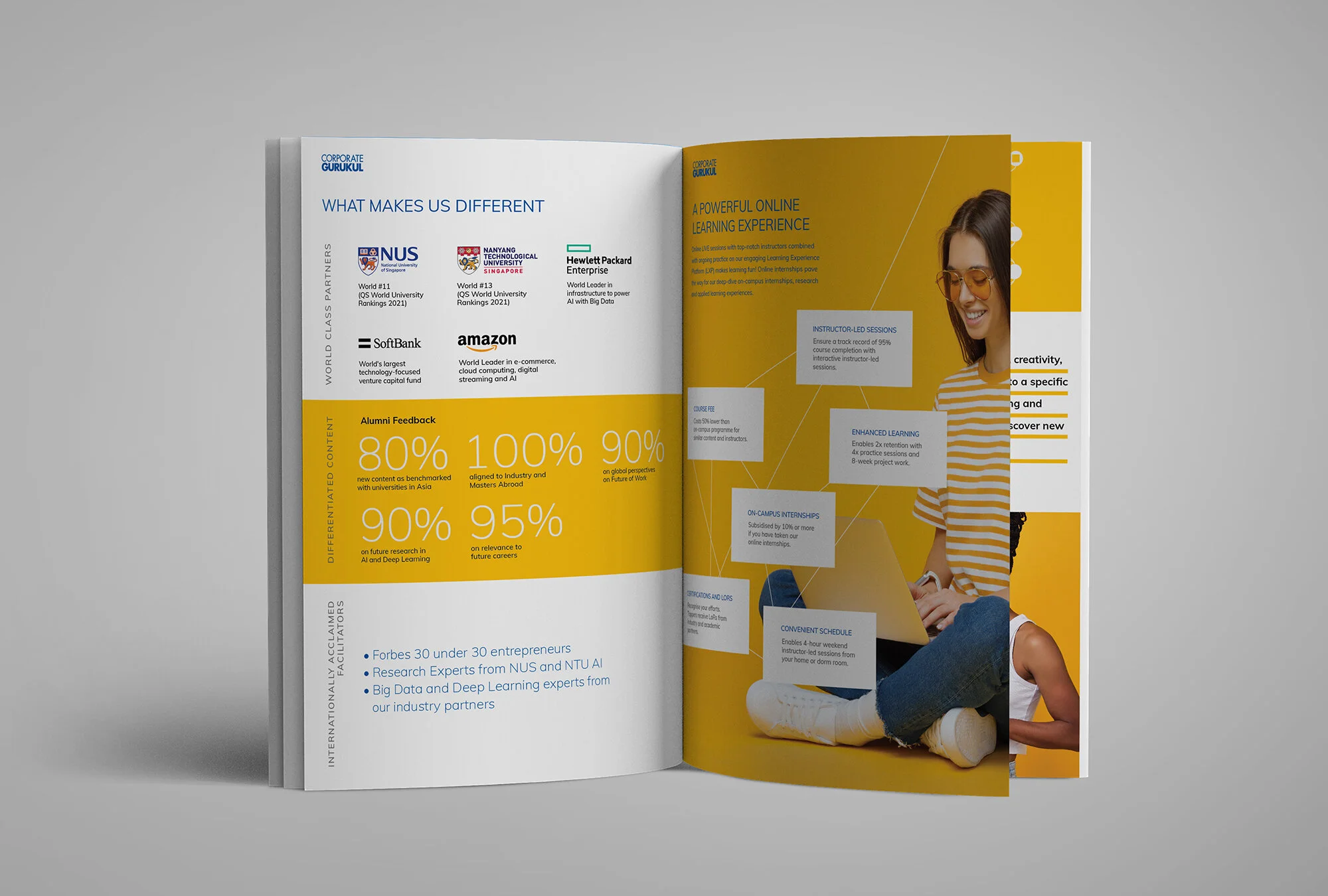 Corporate Gurukul branding and design element 3