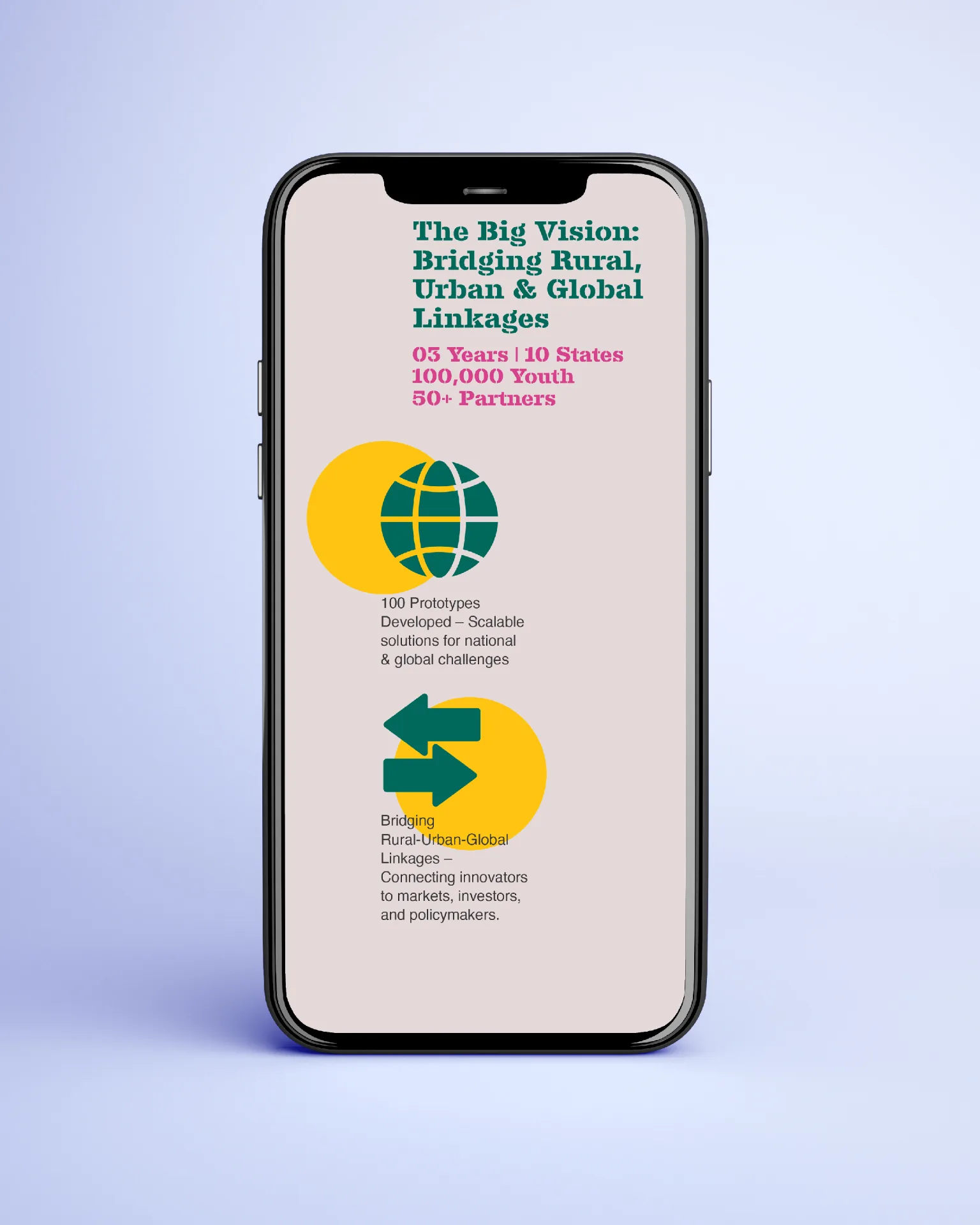 JUNICORN - Mobile app interface showing The Big Vision infographic on smartphone