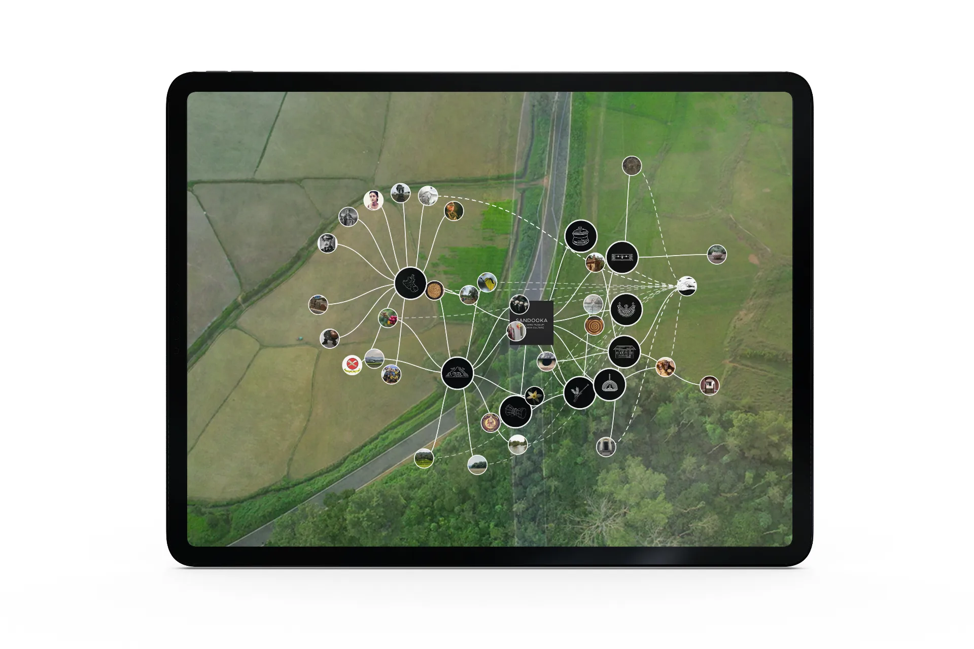 Sandooka interface - interconnected stories network